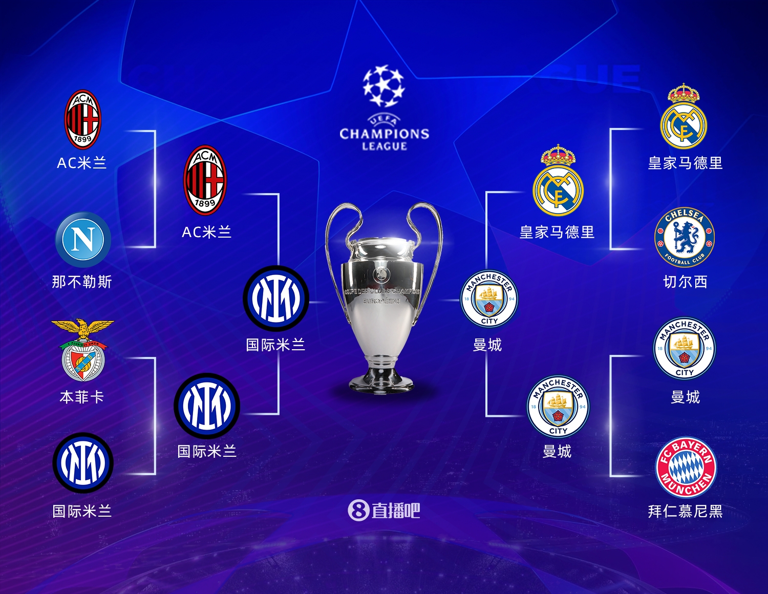 整体而言 整体而言